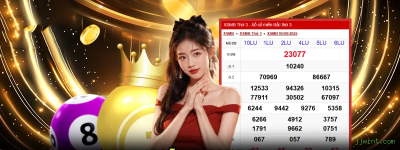 Estratégias Crash Games jjwint.com